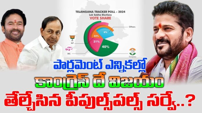 The People's Pulse Survey has concluded that the Congress has won the Parliament elections..?